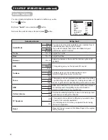 Preview for 31 page of Hitachi P42H01AU User Manual