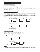 Preview for 32 page of Hitachi P42H01AU User Manual