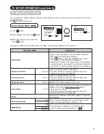 Preview for 34 page of Hitachi P42H01AU User Manual