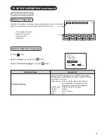 Preview for 36 page of Hitachi P42H01AU User Manual