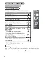 Preview for 37 page of Hitachi P42H01AU User Manual