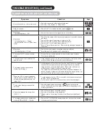 Preview for 53 page of Hitachi P42H01AU User Manual