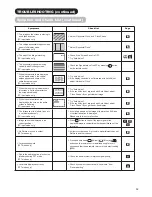 Preview for 54 page of Hitachi P42H01AU User Manual