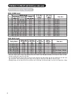 Preview for 57 page of Hitachi P42H01AU User Manual