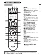 Preview for 12 page of Hitachi P42H01E User Manual