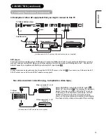 Preview for 16 page of Hitachi P42H01E User Manual