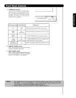 Preview for 13 page of Hitachi P42H4011 Operating Manual