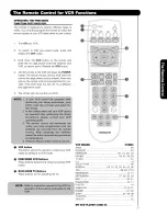 Preview for 31 page of Hitachi P42H4011 Operating Manual