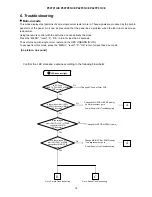 Preview for 15 page of Hitachi P42T01E Service Manual