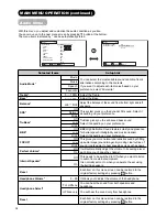 Предварительный просмотр 35 страницы Hitachi P42T01E User Manual