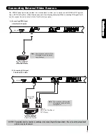 Предварительный просмотр 15 страницы Hitachi P42T501, P42T501A, P50T501, P5 Operating Manual