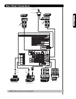 Предварительный просмотр 17 страницы Hitachi P42T501, P42T501A, P50T501, P5 Operating Manual