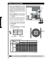 Предварительный просмотр 103 страницы Hitachi P42T501, P42T501A, P50T501, P5 Operating Manual