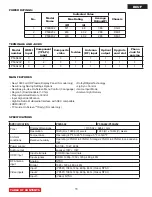 Preview for 12 page of Hitachi P50A202/D8UF Service Manual