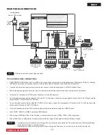 Preview for 15 page of Hitachi P50A202/D8UF Service Manual