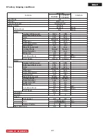 Preview for 23 page of Hitachi P50A202/D8UF Service Manual