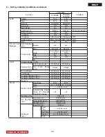 Preview for 24 page of Hitachi P50A202/D8UF Service Manual