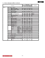 Preview for 25 page of Hitachi P50A202/D8UF Service Manual