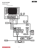 Preview for 31 page of Hitachi P50A202/D8UF Service Manual