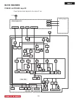 Preview for 34 page of Hitachi P50A202/D8UF Service Manual