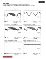 Preview for 61 page of Hitachi P50A202/D8UF Service Manual