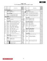 Preview for 87 page of Hitachi P50A202/D8UF Service Manual