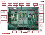 Preview for 88 page of Hitachi P50A202/D8UF Service Manual