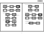 Предварительный просмотр 19 страницы Hitachi P50H401/DW3 Service Manual