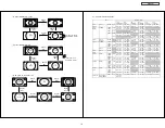 Предварительный просмотр 20 страницы Hitachi P50H401/DW3 Service Manual