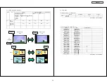 Предварительный просмотр 21 страницы Hitachi P50H401/DW3 Service Manual