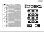 Предварительный просмотр 22 страницы Hitachi P50H401/DW3 Service Manual