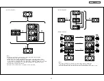 Предварительный просмотр 23 страницы Hitachi P50H401/DW3 Service Manual