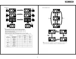 Предварительный просмотр 24 страницы Hitachi P50H401/DW3 Service Manual