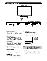 Предварительный просмотр 31 страницы Hitachi P50H401/DW3 Service Manual