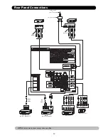 Предварительный просмотр 36 страницы Hitachi P50H401/DW3 Service Manual