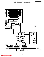 Предварительный просмотр 61 страницы Hitachi P50H401/DW3 Service Manual