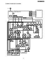 Предварительный просмотр 62 страницы Hitachi P50H401/DW3 Service Manual