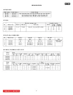 Preview for 2 page of Hitachi P50S601/DW3F Service Manual