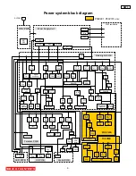 Предварительный просмотр 6 страницы Hitachi P50S601/DW3F Service Manual