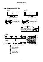 Preview for 11 page of Hitachi P50XR01E Service Manual