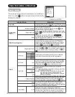 Preview for 51 page of Hitachi P50XR01E User Manual