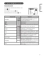 Preview for 33 page of Hitachi P60X01A User Manual