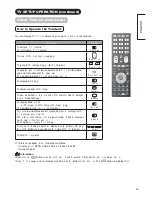 Preview for 39 page of Hitachi P60X01A User Manual