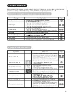 Preview for 49 page of Hitachi P60X01A User Manual