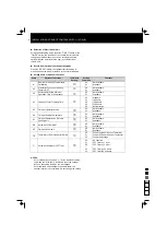 Предварительный просмотр 10 страницы Hitachi PC-2H2 Installation Manual