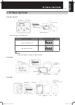 Preview for 15 page of Hitachi PC-ALH Installation And Operation Manual