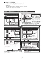 Предварительный просмотр 4 страницы Hitachi PC-AR Installation & Maintenance Manual
