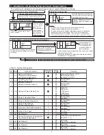 Предварительный просмотр 5 страницы Hitachi PC-AR Installation & Maintenance Manual