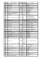 Preview for 6 page of Hitachi PC-AR Installation & Maintenance Manual