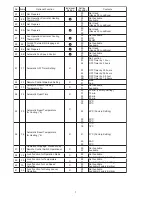 Preview for 7 page of Hitachi PC-AR Installation & Maintenance Manual